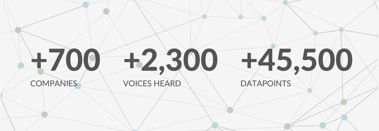 IIX - Impact Investment Exchange